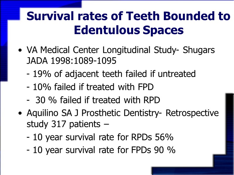 Survival rates of Teeth Bounded to Edentulous Spaces VA Medical Center Longitudinal Study- Shugars